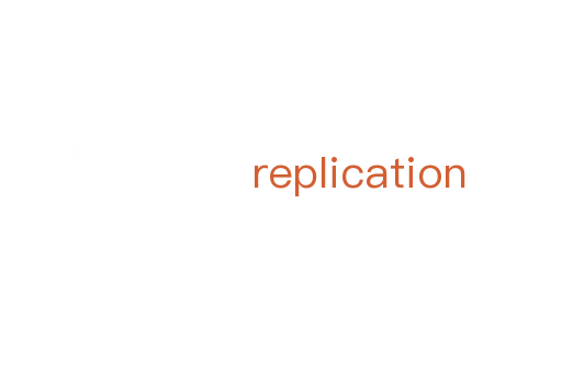 replication