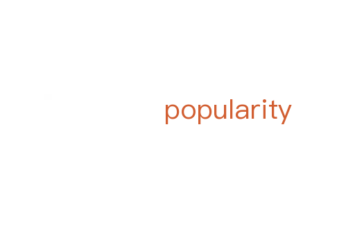 popularity